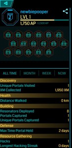 Guardian stat has increased